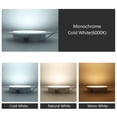 thumbnail image 4 of Luz LED empotrada ultrafina, panel de AC100-240V, 6W-24W, luz blanca cálida ultrabrillante, se puede utilizar en la cocina y el estudio, 4 of 4