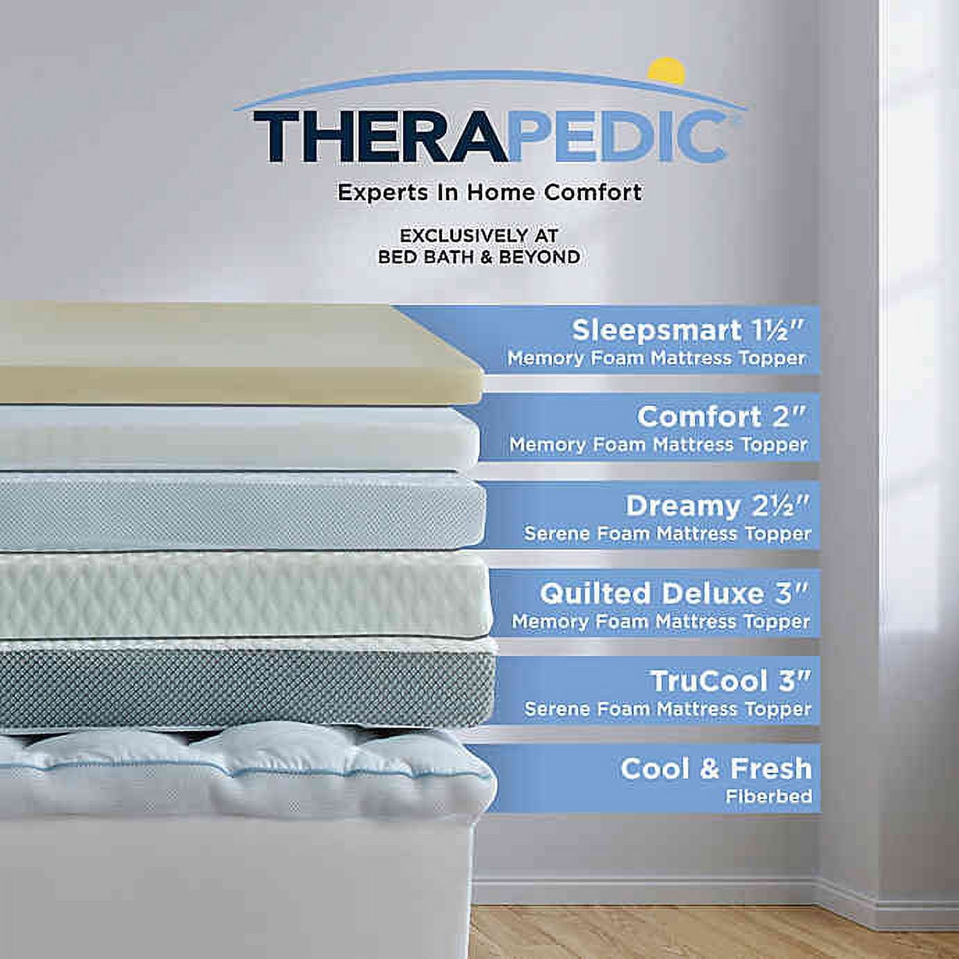 THERAPEDIC VISCO 2 INCH COMFORT FULL MATTRESS TOPPER Walmart