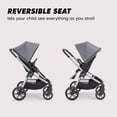 thumbnail image 3 of Baby Jogger® City Sights® Stroller - Convertible Stroller with Compact Fold, Dark Slate, 3 of 5