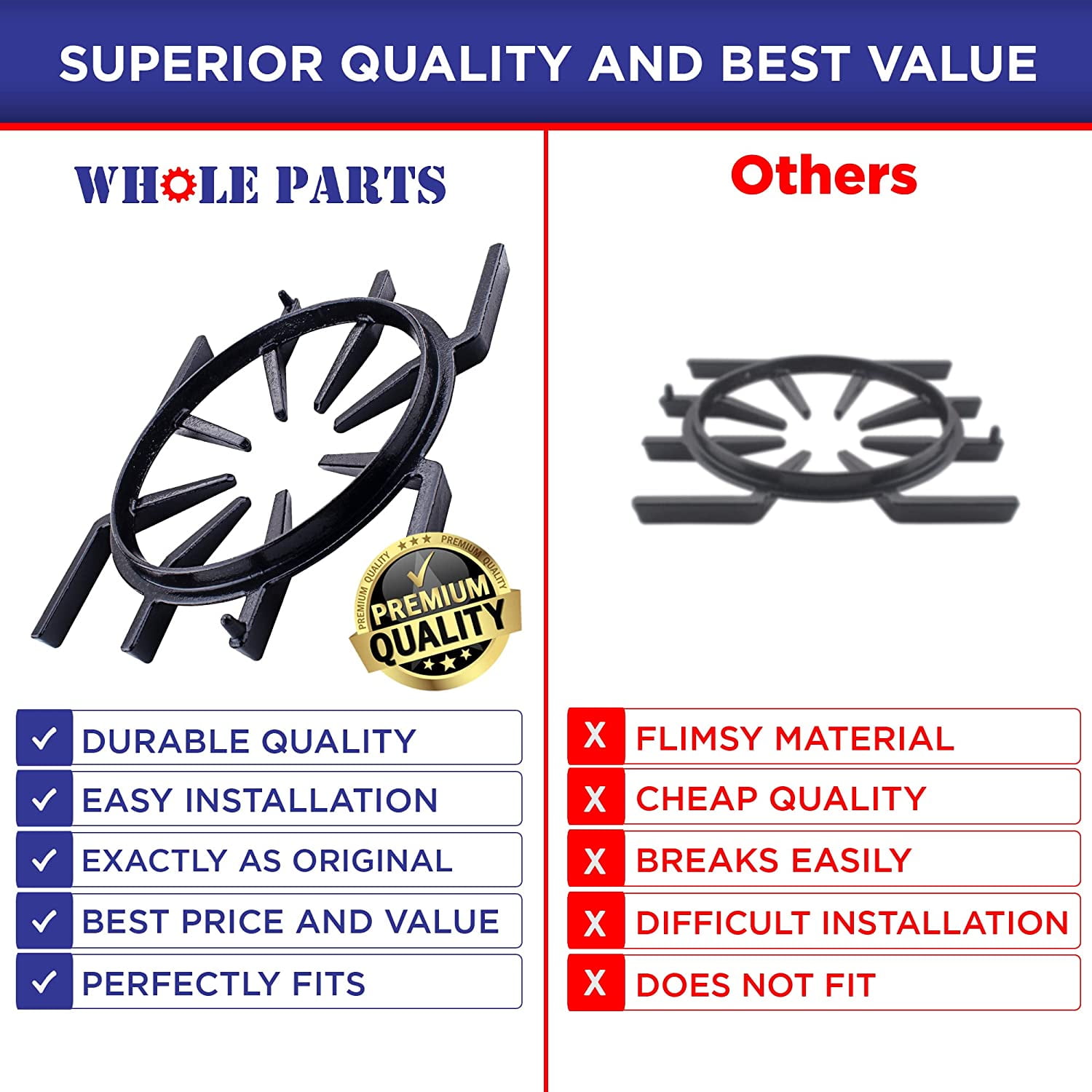 Whole Parts Gas Cooking Ranges Spider Grate Part # PA060001 - Replacement & Compatible with Some Viking Ranges