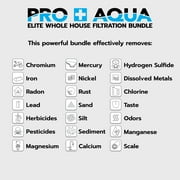 PRO+AQUA ELITE Whole House Well Water Filter System and Water Softener Bundle - Remove Iron, Sulfur, Sediment, and more