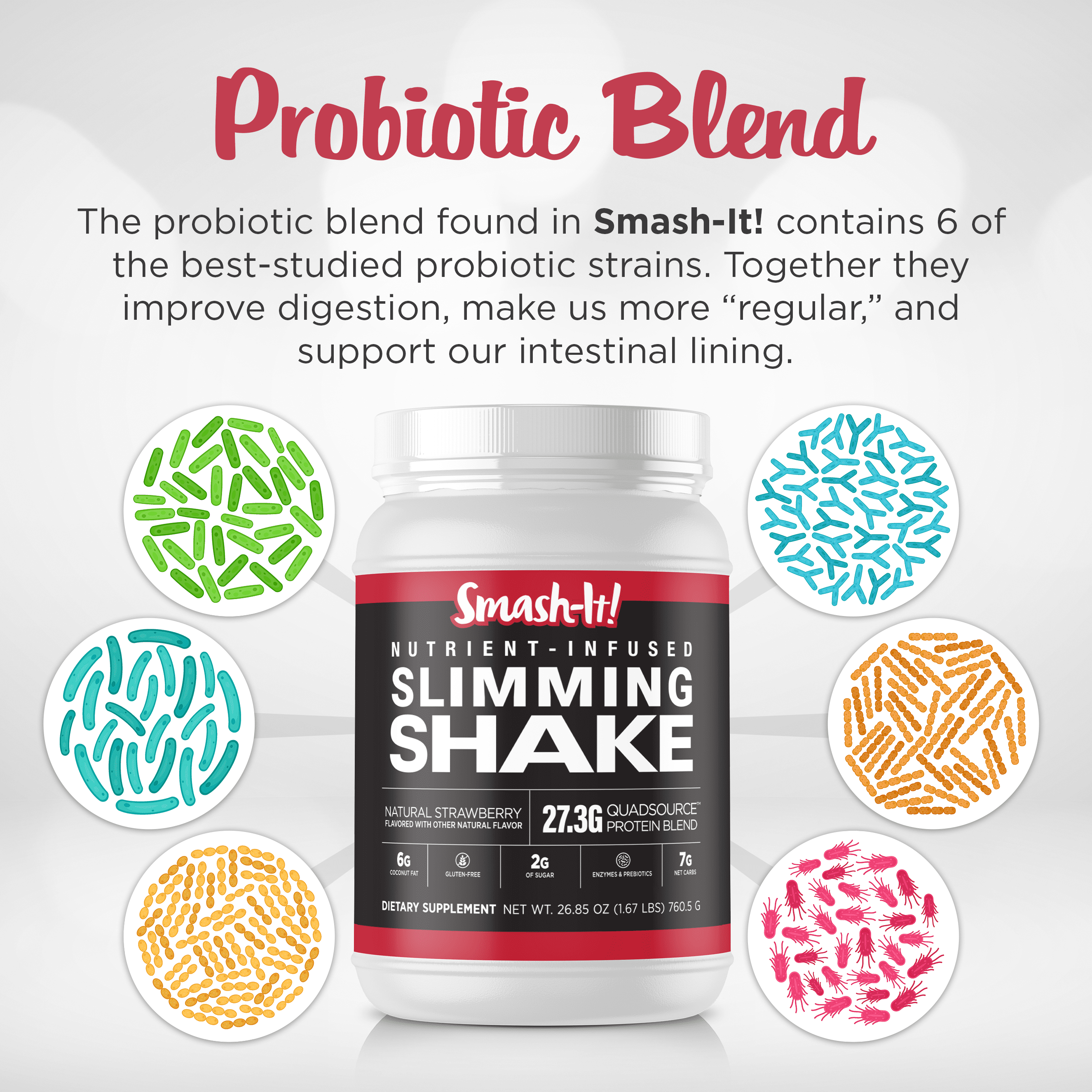 Primal Labs Smash-It Nutrient Infused Low Carb Protein Powder, Keto, Strawberry Flavor