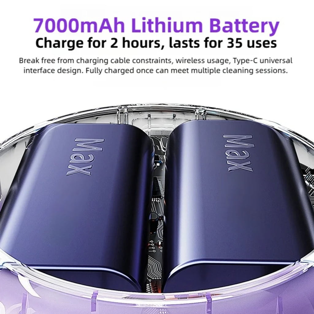 Zeiwohndc Portable Wireless Mini Washer For Underwear Baby Clothes Cleaning 4000mah