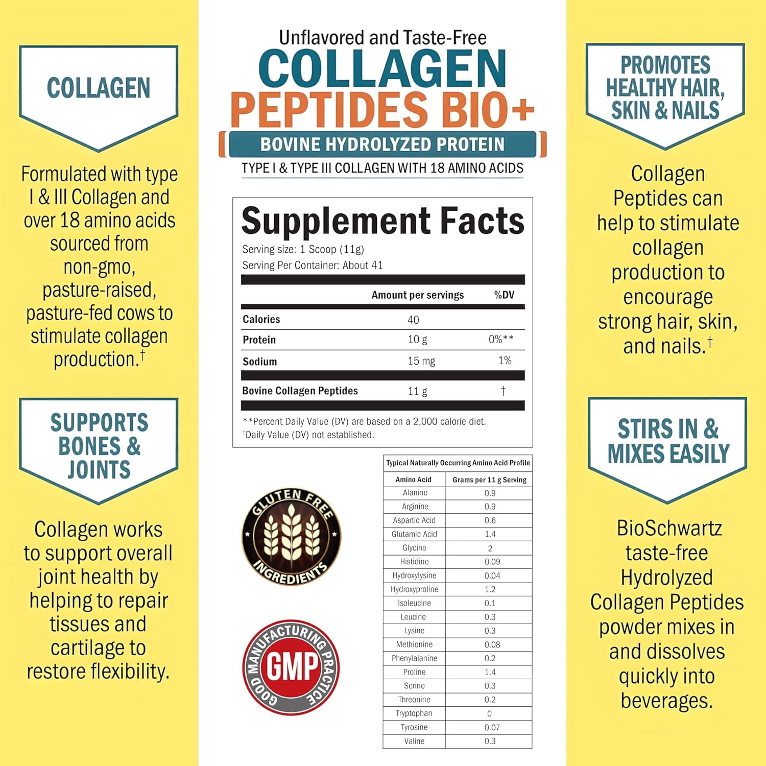 Multi Collagen Protein Powder for Men & Women - Grass Fed Collagen Peptides Powder for Women & Men with Types I & 3 plus Naturally Occurring Amino Acids - Hydrolyzed Easy to Mix & Unflavored (16oz)