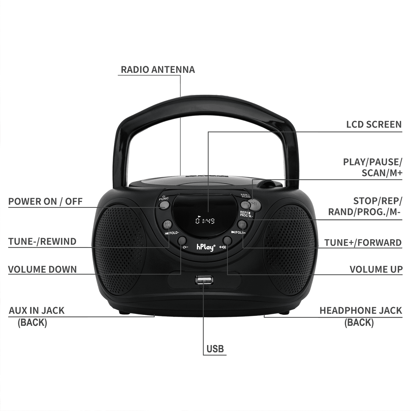 hPlay P16 Portable CD Player Boombox with Bluetooth, FM Digital Radio, USB/MP3 Playback, Aux-in & Headphone Jack - AC/Battery Powered Stereo System (Black)