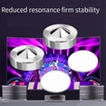 thumbnail image 4 of 4 Set 23.5mm Stainless Steel HiFi Audio Speaker Isolation Spike Stand Feet Pads Base, 4 of 5