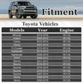 thumbnail image 5 of Oil Filter Housing Cap Assembly Fit for Toyota 4Runner Camry RAV4 Sienna Lexus ES300h ES350 Replace#: 15620-31060 15643-31050, 5 of 7