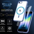 thumbnail image 2 of NEOYFC for  Magnetic for iPhone SE 2022/SE 2020/8/7 Case, with Tempered Glass Screen Protector, [Compatible with MagSafe], Military Drop Shockproof Cover for iPhone SE 3/SE 2/8/7 4.7 inch,Light Blue, 2 of 7