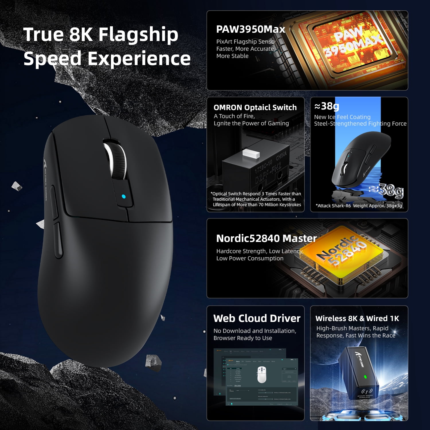 ATTACK SHARK R6 Ultralight 39g Wireless 8K PAW3950MAX Gaming Mouse, Nordic 52840 Chip, DPI up to 42000, 8000Hz Polling Rate, Ice-feeling Coating