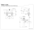 thumbnail image 2 of Kingston Brass FB5611KL 4 in. Centerset Bathroom Faucet, Polished Chrome, 2 of 2