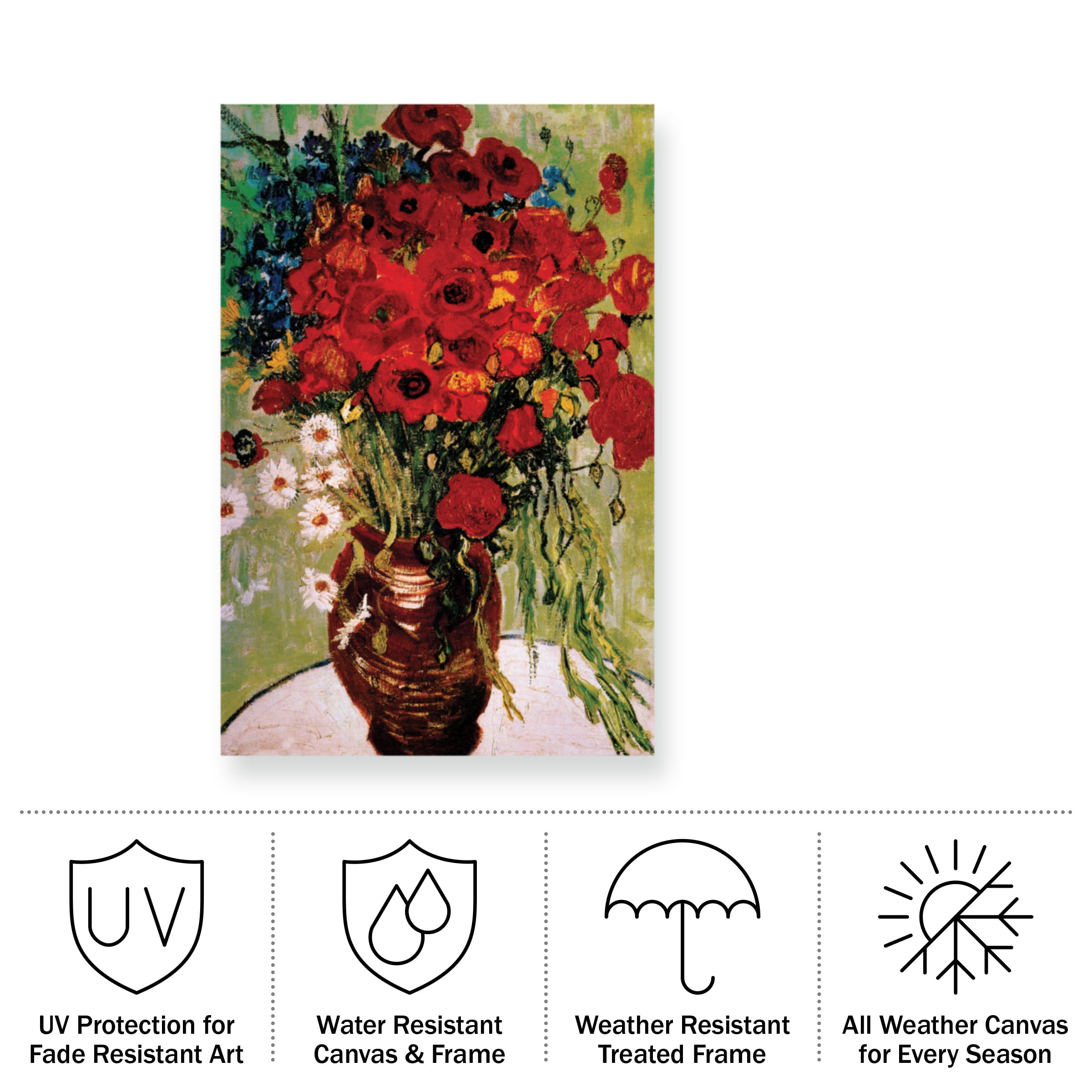 Vincent van Gogh 'Daisie & Poppies' Outdoor All-Weather Wall Decor