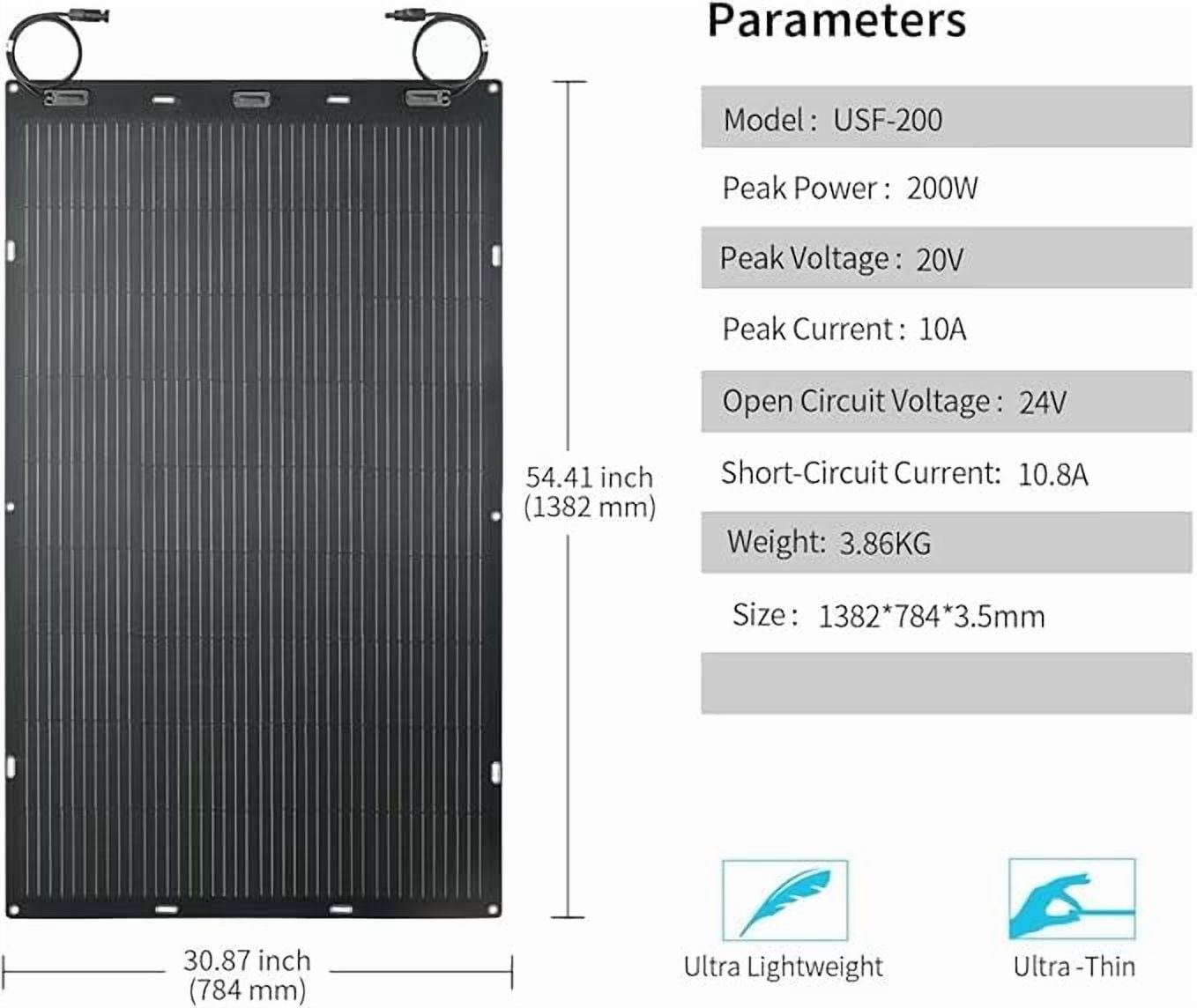 Greenmagic  200W 20V Flexible Solar Panel Ultra Thin Ultra Lightweight Off-Grid Charger for Marine RV Cabin Van Car Uneven Surfaces