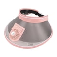 thumbnail image 2 of Sombrero de playa Yuyangstore con ventilador rosa, 2 of 8