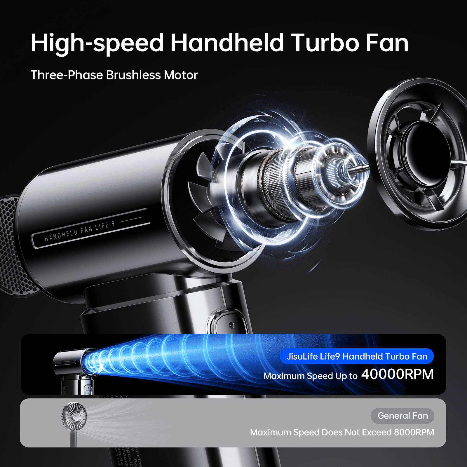 JISULIFE Portable Handheld Fan, Powerful Turbo Brushless Motor [18H Battery Life], 5000mAh USB Rechargeable, 5-Speed, Mini Pocket Design, Gift for Women Men, Travel Outdoor Use-Silver