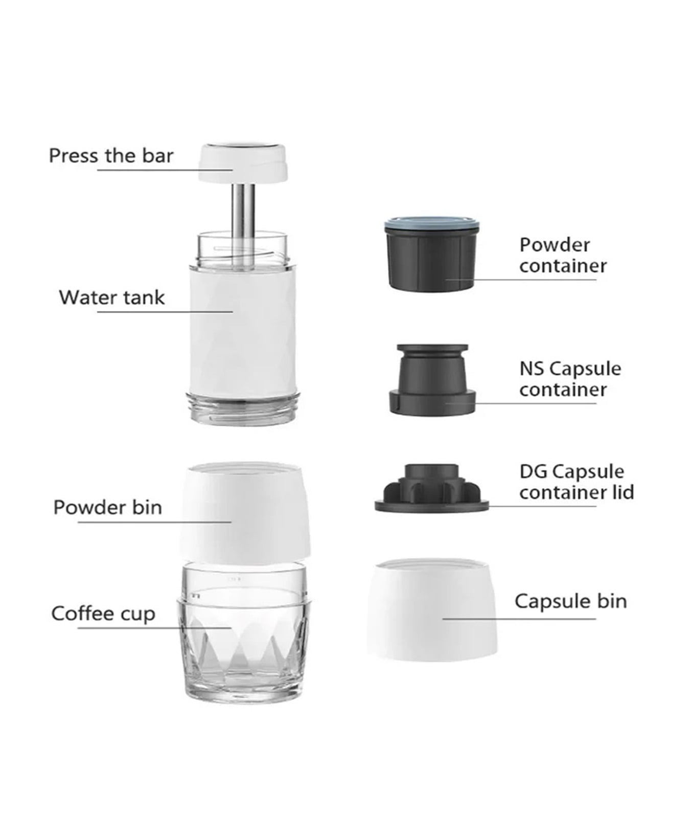 3 In1 Hot/Cold Portable Coffee Machine Manual Espresso Maker For Capsule & Ground Hand Press Brewer Home Office Travel ,Portable