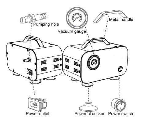 ATO Small Negative Pressure Oil Free Diaphragm Vacuum Pump 0.008MPa Electric Suction Pump 15L/min Portable for Laboratory