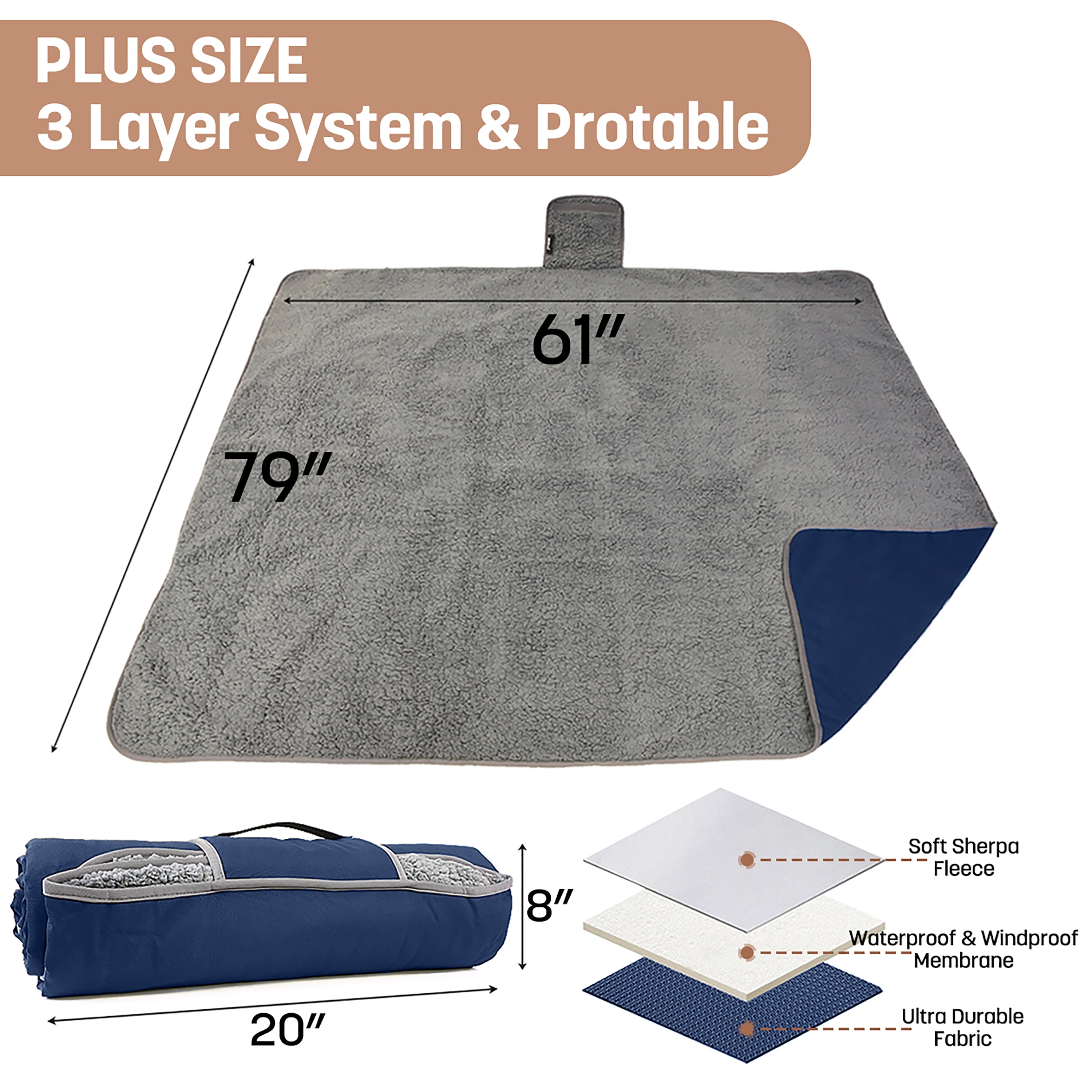 Tirrinia Waterproof Outdoor Blanket with Sherpa Lining, Windproof Triple Layers Warm Comfy Foldable for Camping Stadium, Beach, Picnic, Grass, Concerts, Car, Dog, 59''X 80''