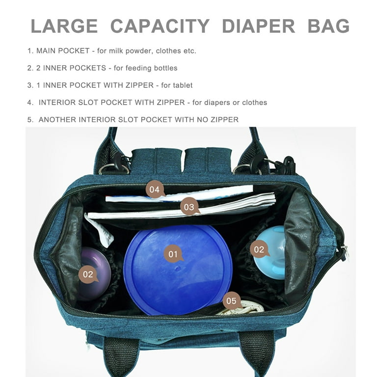 Stylish Backpack Diaper Bags That Will Fit All Your Stuff
