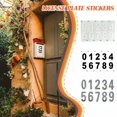 thumbnail image 4 of Invisible Digital Reflective License Plate Stickers Enhanced Visibility, 4 of 6