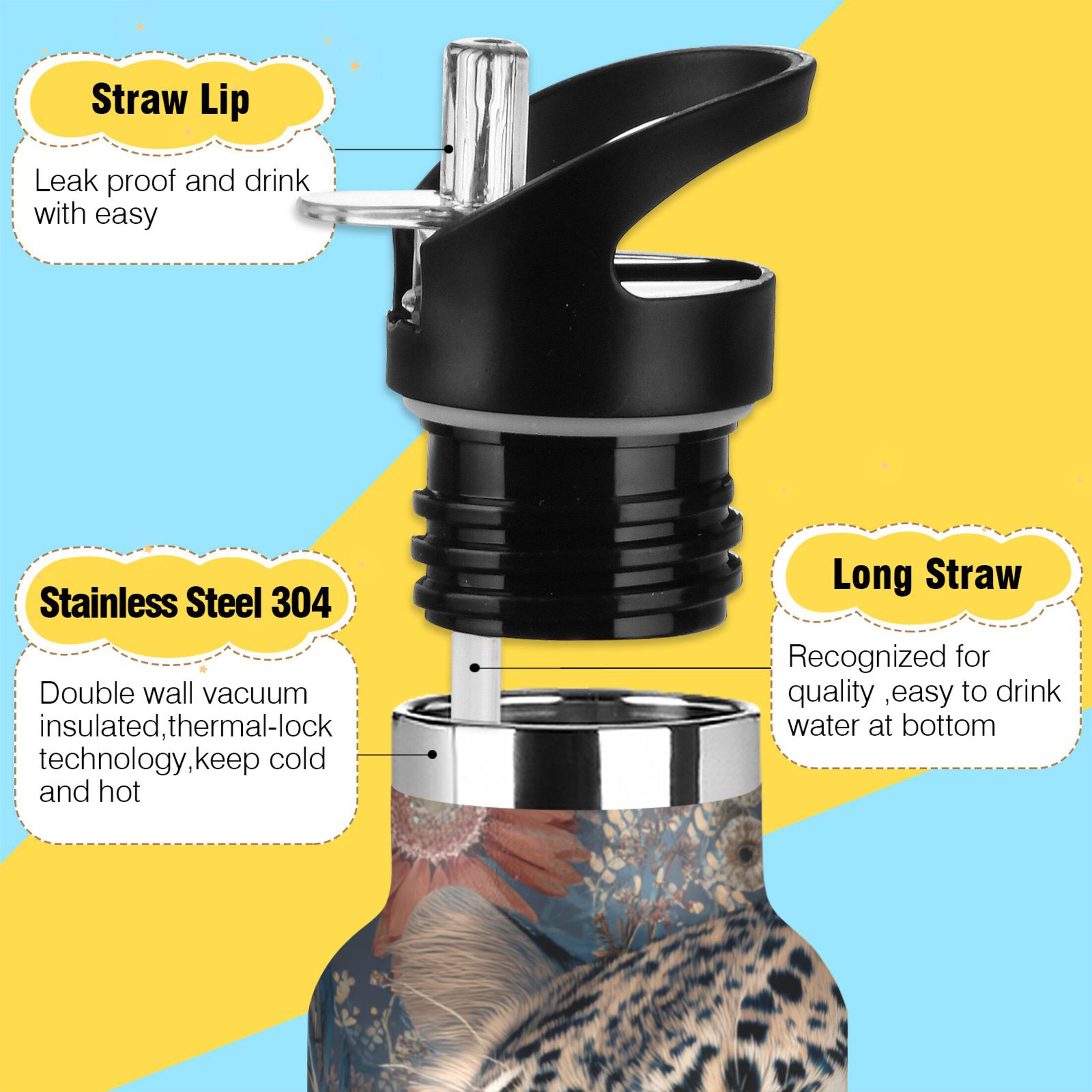 Kids Insulated Stainless Steel Sports Water Bottle 600ml (20oz) Attractive Tiger Head