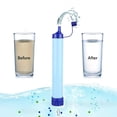 thumbnail image 5 of Ultimate Survival Water Filter Straw, Portable Lightweight Durable for Safe Drinking On The Go, 5 of 5