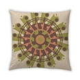 thumbnail image 1 of Ahgly Company Outdoor Square Contemporary Throw Pillow, 18 inch by 18 inch, 1 of 5