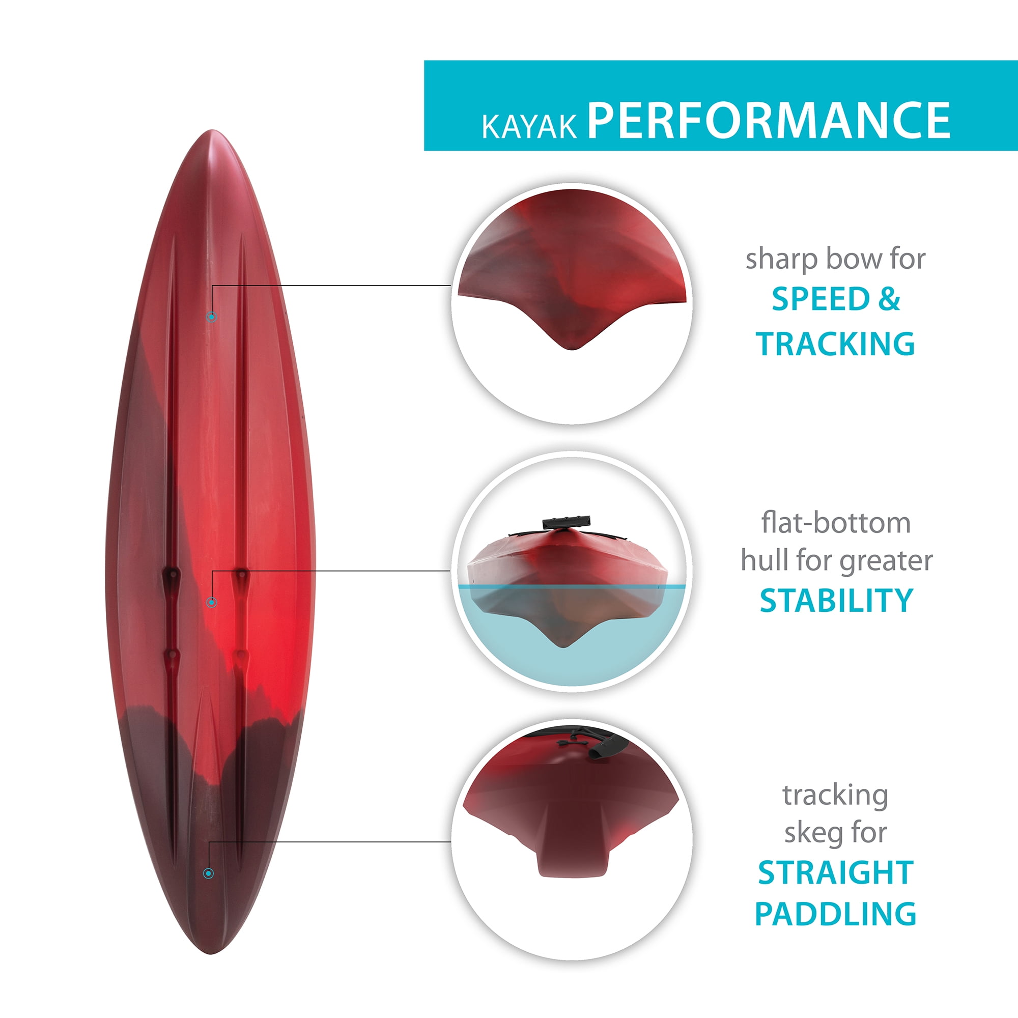 Lifetime Cruze 10 ft Sit-Inside Kayak, Volcano Fusion (90961)