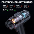 thumbnail image 6 of NEXPOW 160 PSI Cordless Tire Inflator, Air Pump for Car Tires, Portable Air Compressor with 20000mAh 12V MAX Battery, 12V DC Dual Power, Auto Shut-Off, Digital Gauge & LED Light, 6 of 9