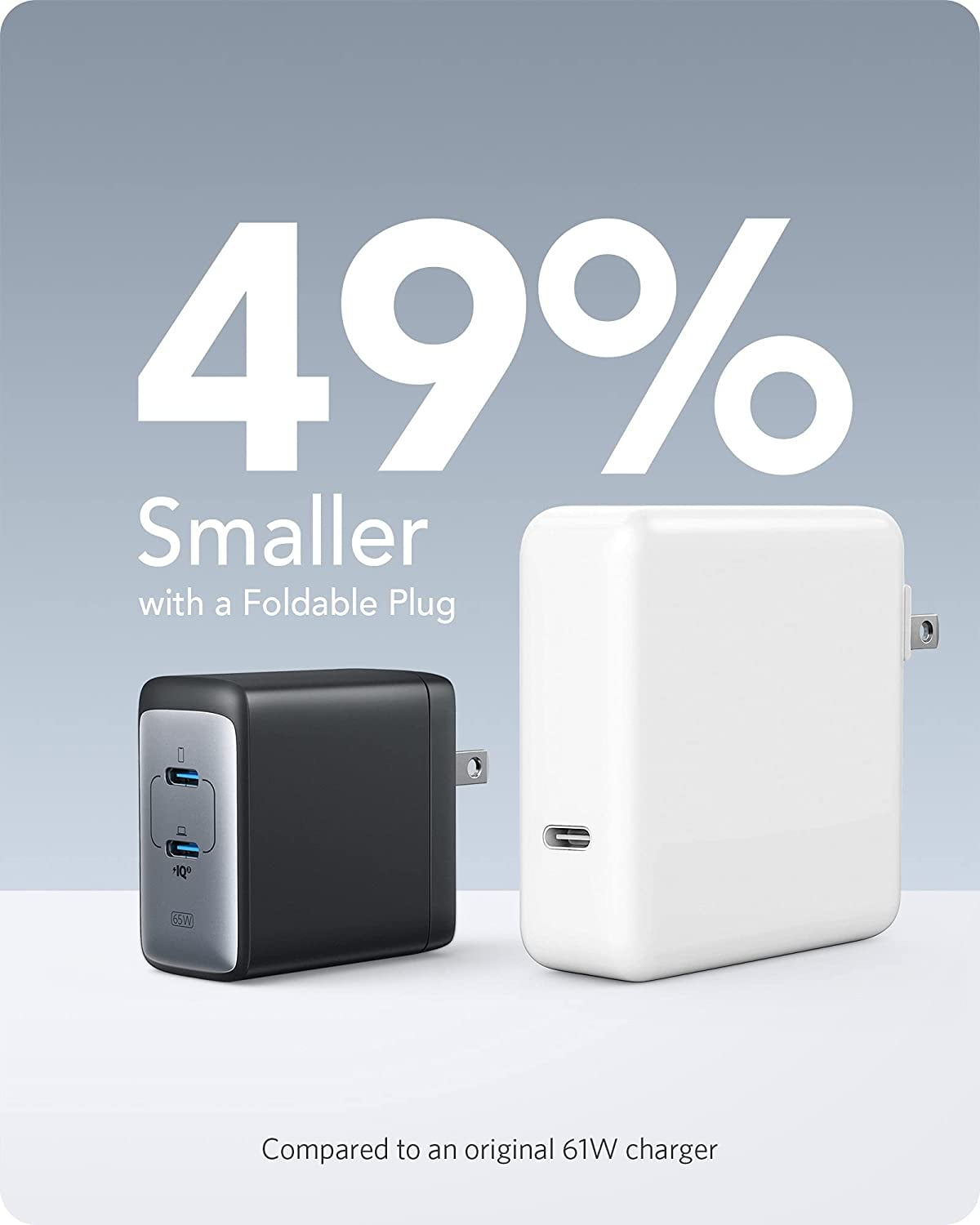 Anker USB C Charger Nano II 65W PPS Fast Charging,GaN II Technology, Foldable |Black