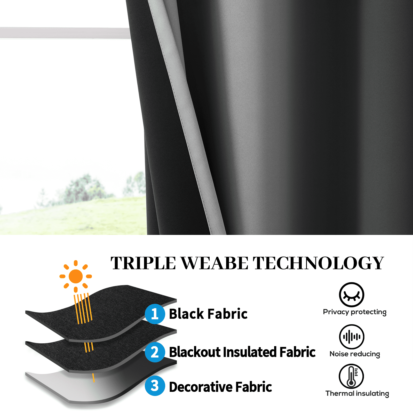 Yakamok Black Ombre Floral Grommet Blackout Curtain Sets, 52 x 63 in (2 Panels)