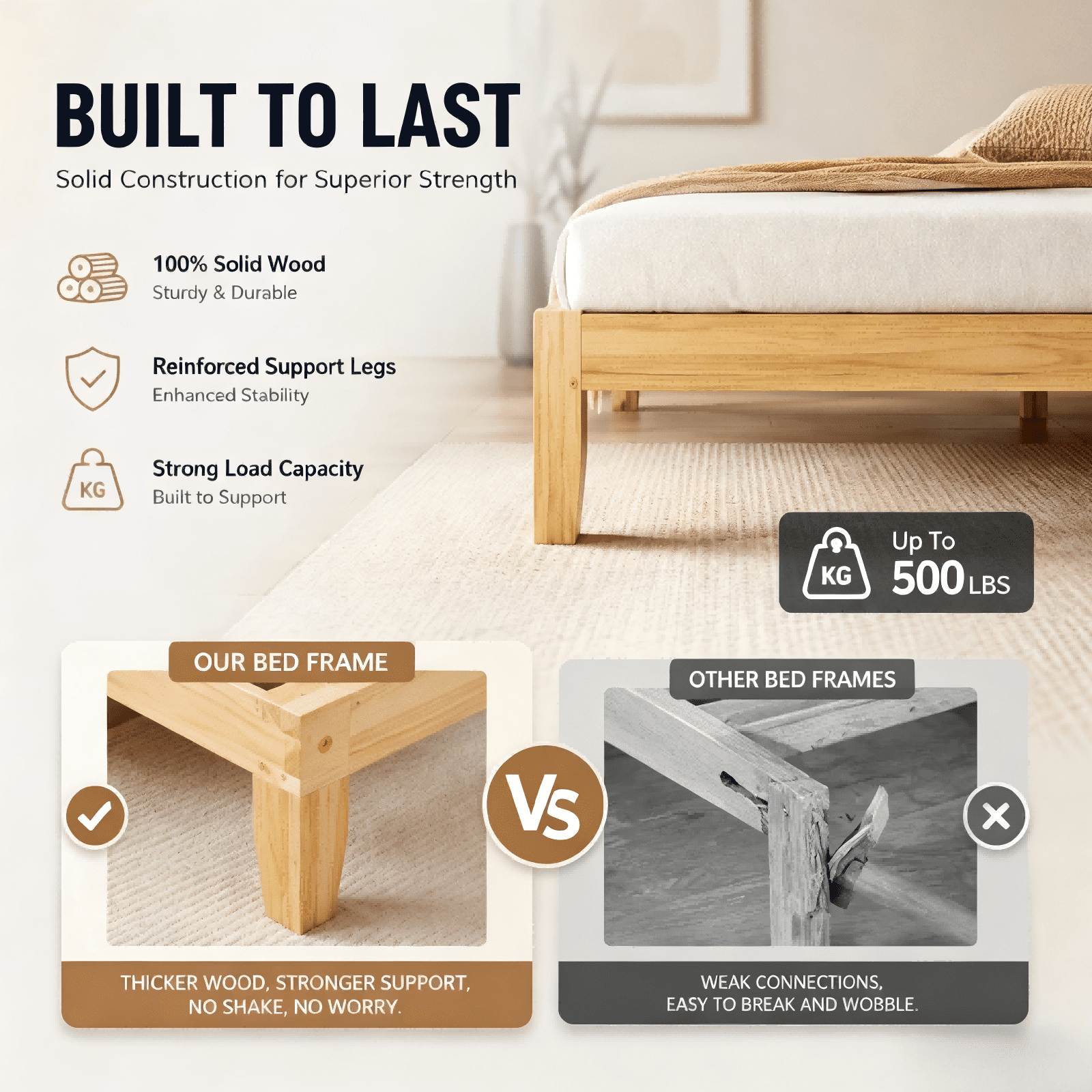Ktaxon 12" Deluxe Wood Platform Bed Frame, Queen Bed Frame, Mattress Foundation, Natural Wood Finish, Queen