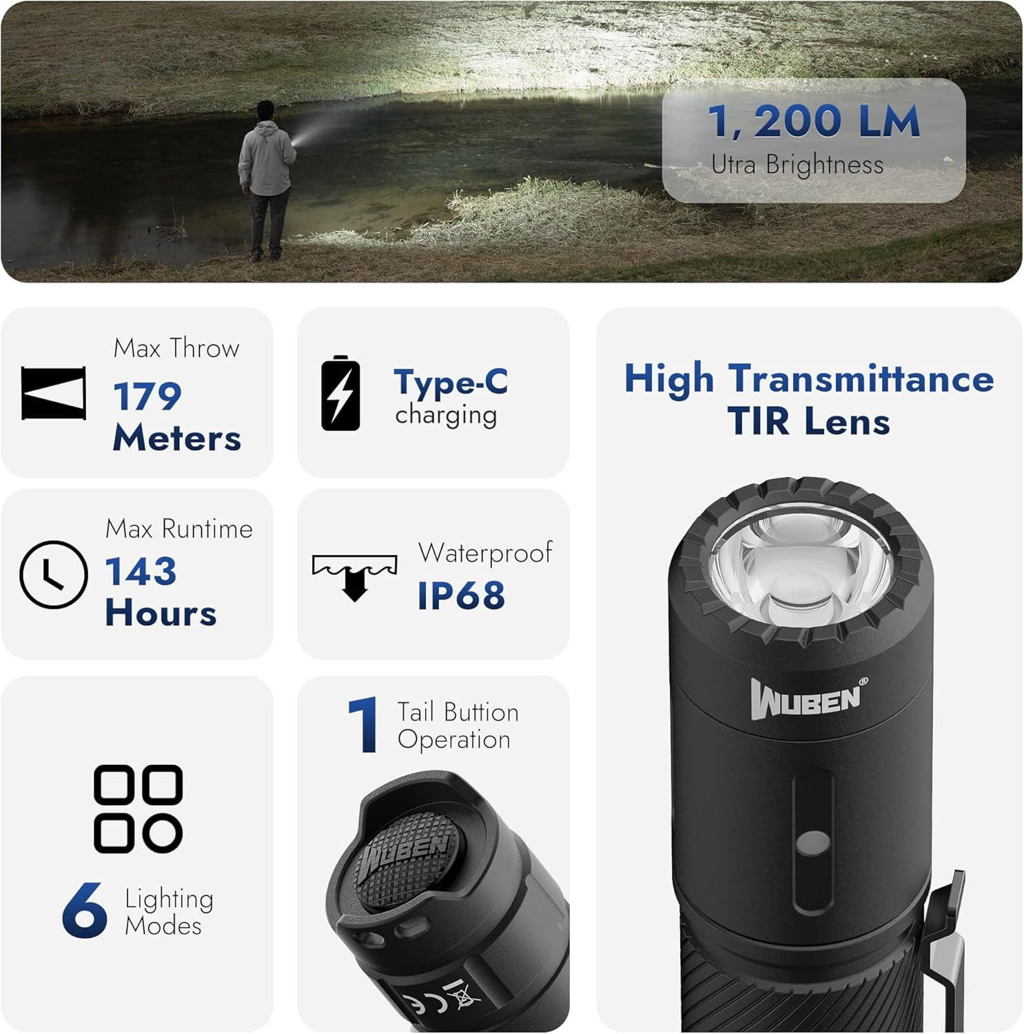WUBEN C3 Rechargeable Flashlight, 1200 Lumens, 6 Modes, IP68 Waterproof, Tactical LED Flashlight for Camping, Emergency, Hunting