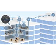 TRENDnet TEG-3182WS, 18-Port Multi-Gig Web Smart Switch