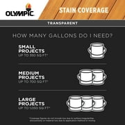 Olympic Maximum 1 Gallon Honey Gold Transparent Exterior Stain and Sealer in One Low VOC