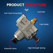 MOCA AUTOPARTS Right High Pressure Fuel Pump Fit for 2007-2009 Audi A6 Quattro 4.2L & 2007 -2008 Audi RS4 4.2L & 2007-2009 Volkswagen Touareg 4.2L