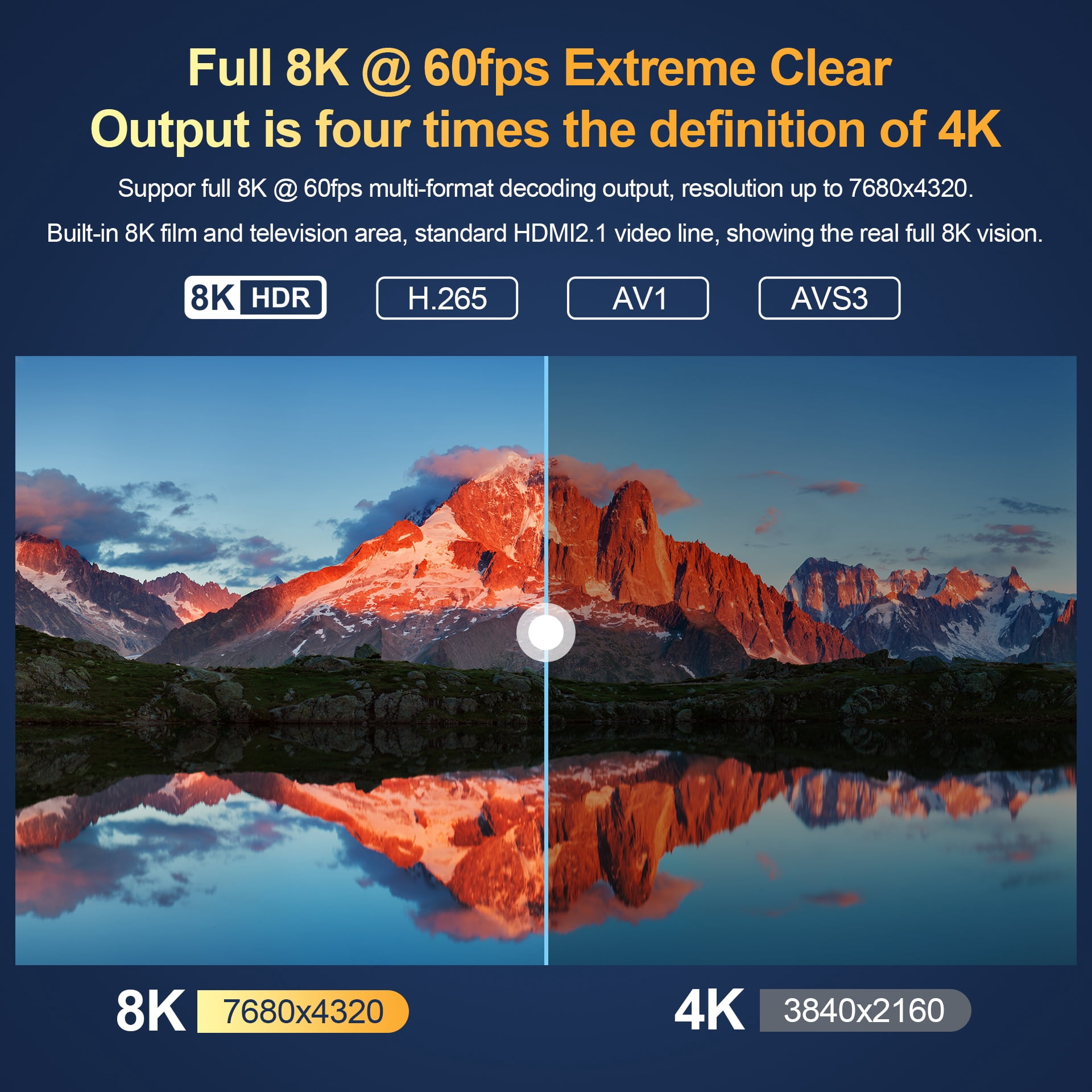 CANGTEENER HCS96 Streaming Device | Android TV Box, OS Android 13 Support 4K HDR Streaming Media Player