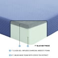 thumbnail image 5 of Adaptive Gel-Infused Memory Foam Mattress Set / For Bedroom Sleep / Provides Customized Comfort, 5 of 6
