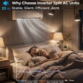 thumbnail image 3 of Harigal 24000 BTU Ductless Mini Split Air Conditioner & Heater with 2 Ton Heat Pump, Includes Installation Kit, 3 of 10