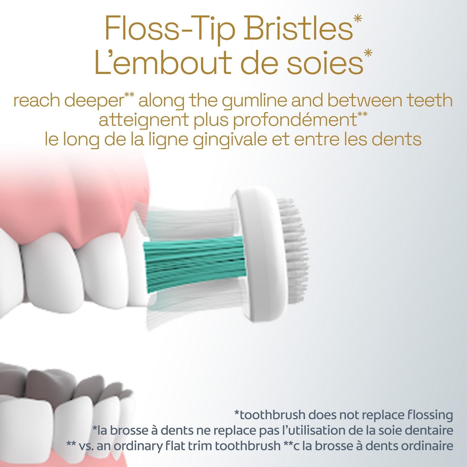 Colgate Total Active Prevention Foaming Clean Soft Toothbrush, Colgate Total Active Prevention