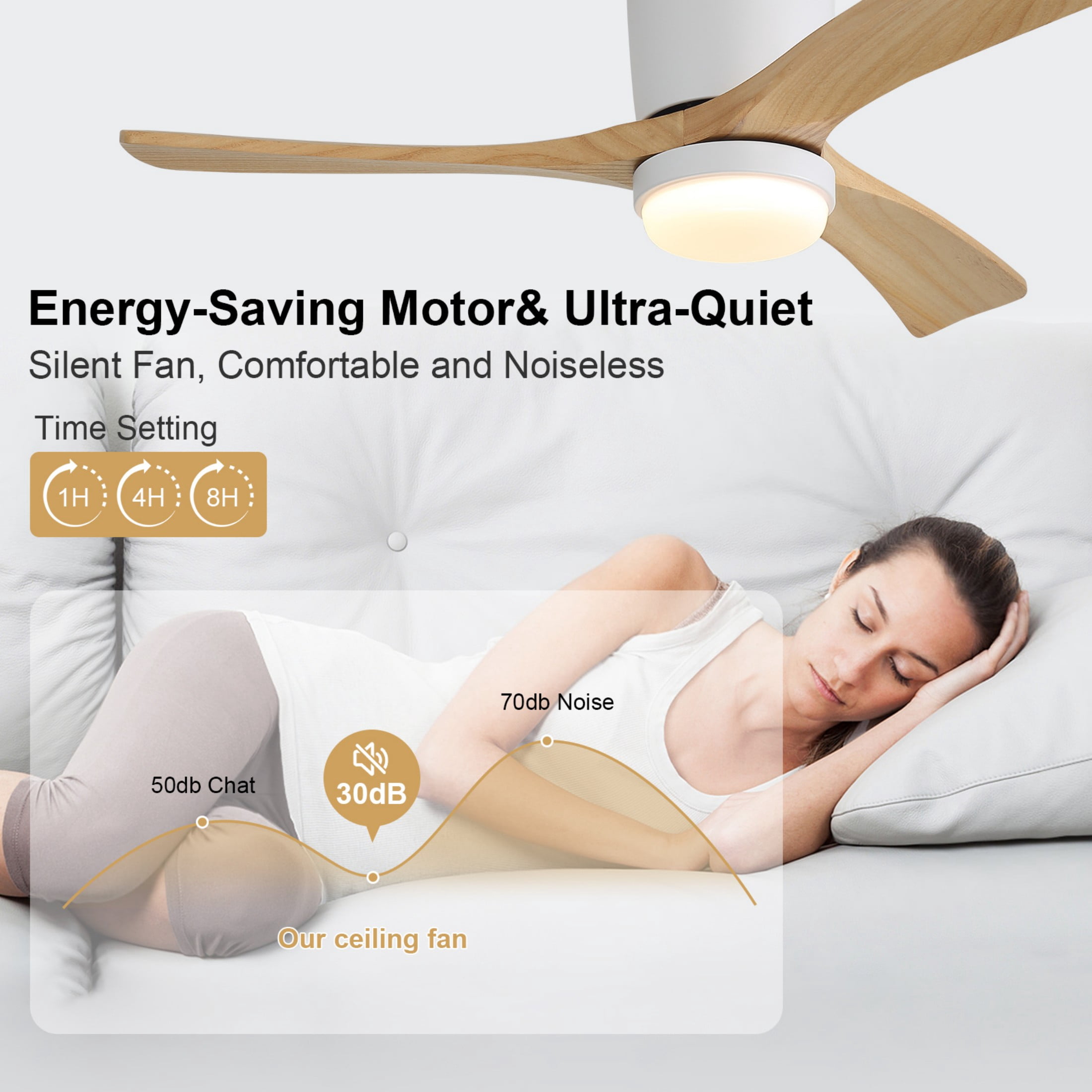 Sofucor 42-Inch Flush Mount Ceiling Fan with LED Light and Remote Control, Dimmable, ETL Certified