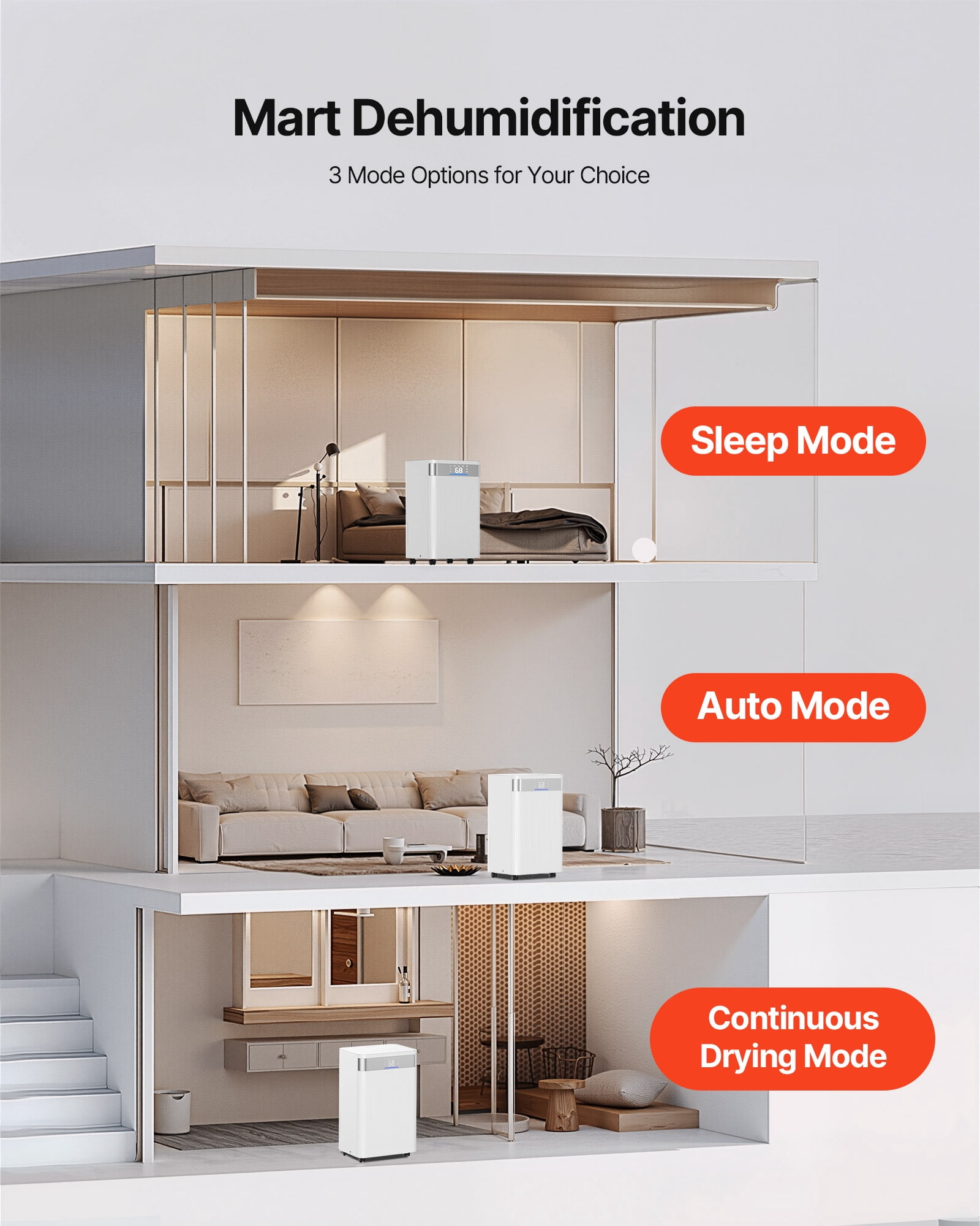 VEVOR 35 Pints Dehumidifier for Home & Basement, Drain Hose for Commercial & Industrial Use, Smart Humidity Control, Low Noise for Large Rooms, Warehouses, Bedrooms & Storage, Large Coverage,White