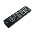 thumbnail image 2 of Generic Sanyo NH315UP TV Remote Control, 2 of 2