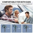 thumbnail image 4 of Bluetooth Headset V5.3,100 Hrs Talk Time Single-Ear Earphone, CVC8.0 Noise Cancelling Wireless Earbud, Business Earbud with 500 mAh Charging Case, Hands-Free Earpiece for Trucker/Home/Office Work, 4 of 9