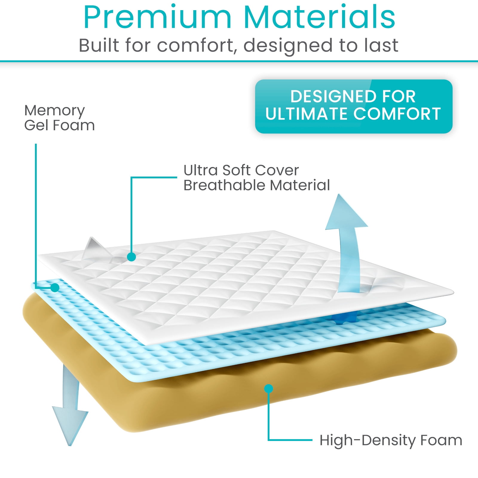 Xtra-Comfort Bed Wedge Pillow – Folding Memory Foam Incline Cushion for Back, Legs & Neck Support – Adjustable Triangle Pillow for Sleeping, Reading & Elevation – Washable Cover, Brown