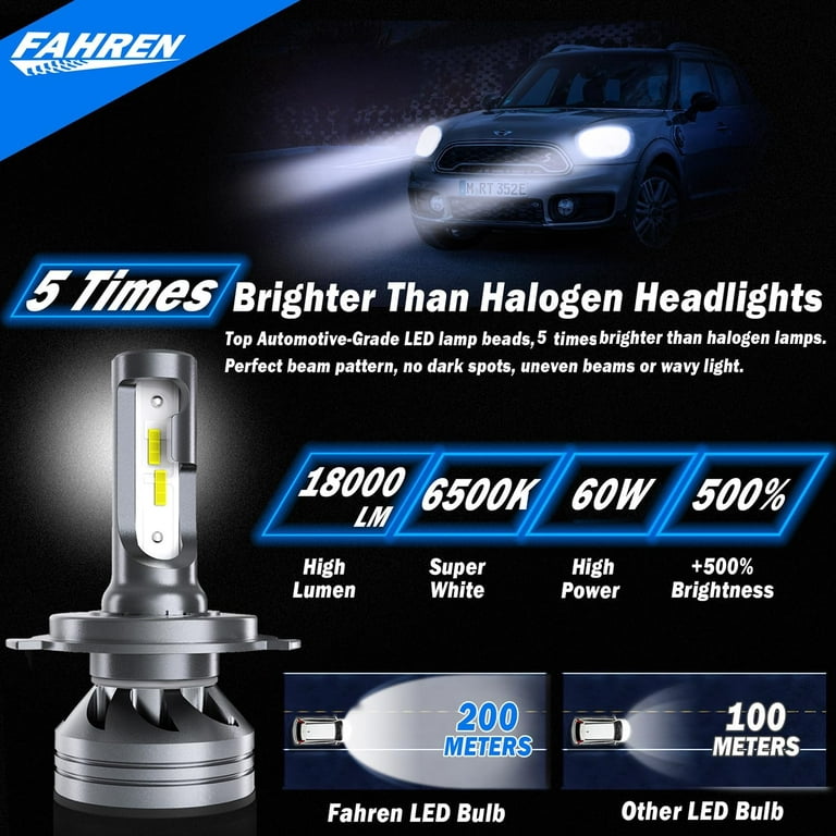 Calibre LED Fast Fit Headlight Globes - HB3, 12/24V, 6000K, LEDDFH1