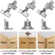 thumbnail image 5 of Cabinet Door Soft Closing Full Overlay Concealed Hinge with Screws Two Way, 5 of 5