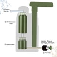 thumbnail image 2 of Water Filter Straw Replacement Filter Water Filtration Purifier for Outdoor Emergency Camping Hiking, 2 of 2