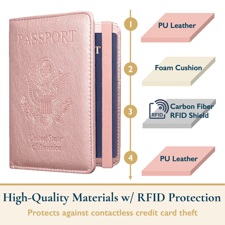 ComfiTime Passport Holder and Luggage Tags Set with RFID Protection photo 4