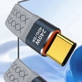 thumbnail image 4 of 4X Cable de Datos USB4 40Gbps USB C A Tipo C Cable Corto PD 240W 8K 60Hz para 3/4 para 15 Pro Max SSD Power Bank, 4 of 6