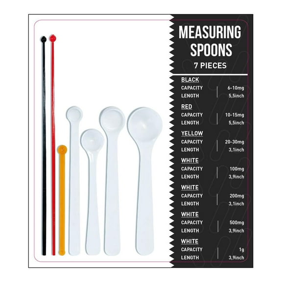 7-Piece Milligram Measuring Spoon Set, Accurate Powder Dosing from 6mg to 1g, Anti-Static Lab & Supplement Scoops with Long Handle, Multicolor